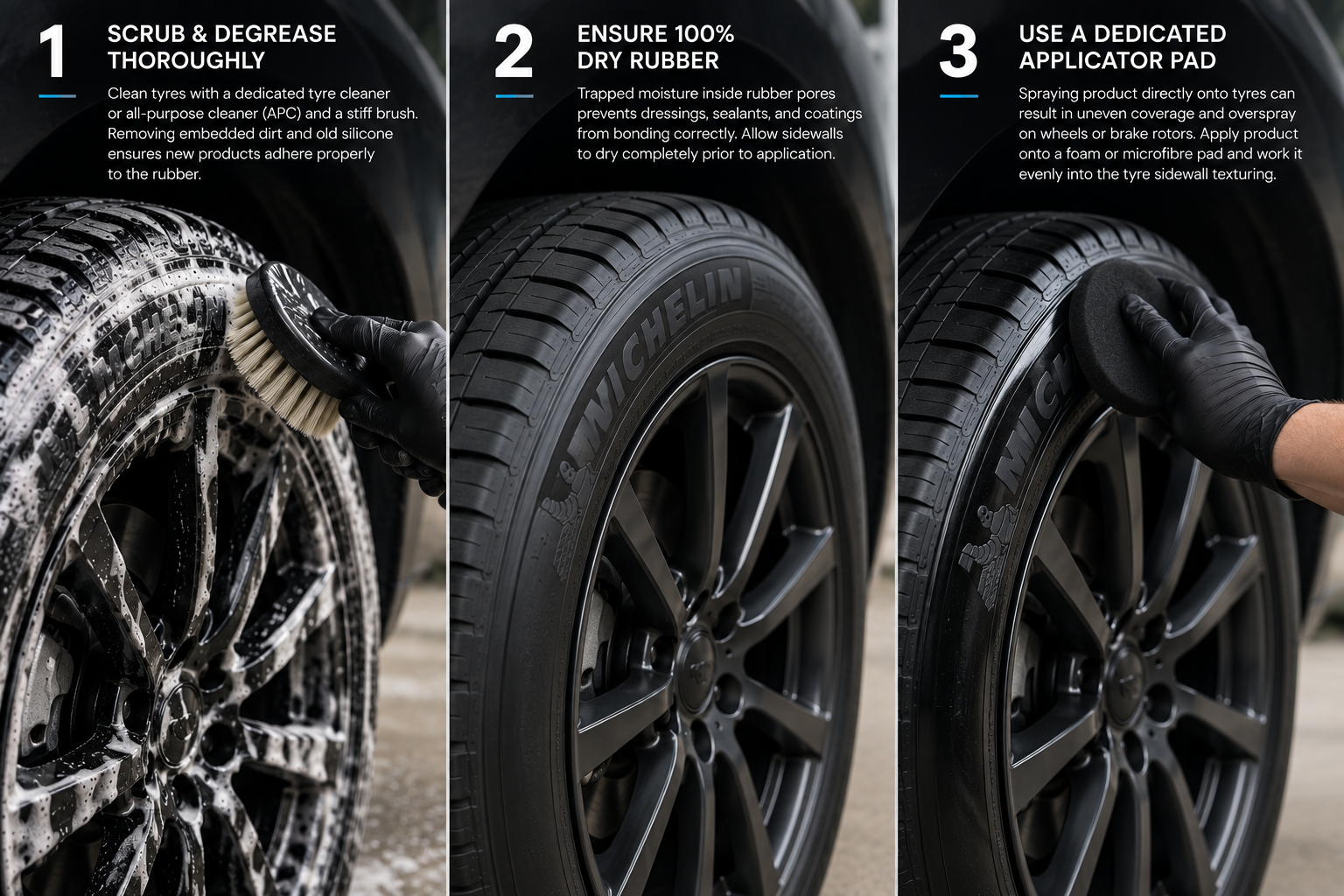 Tyre Dressings Guide Australia (2026)