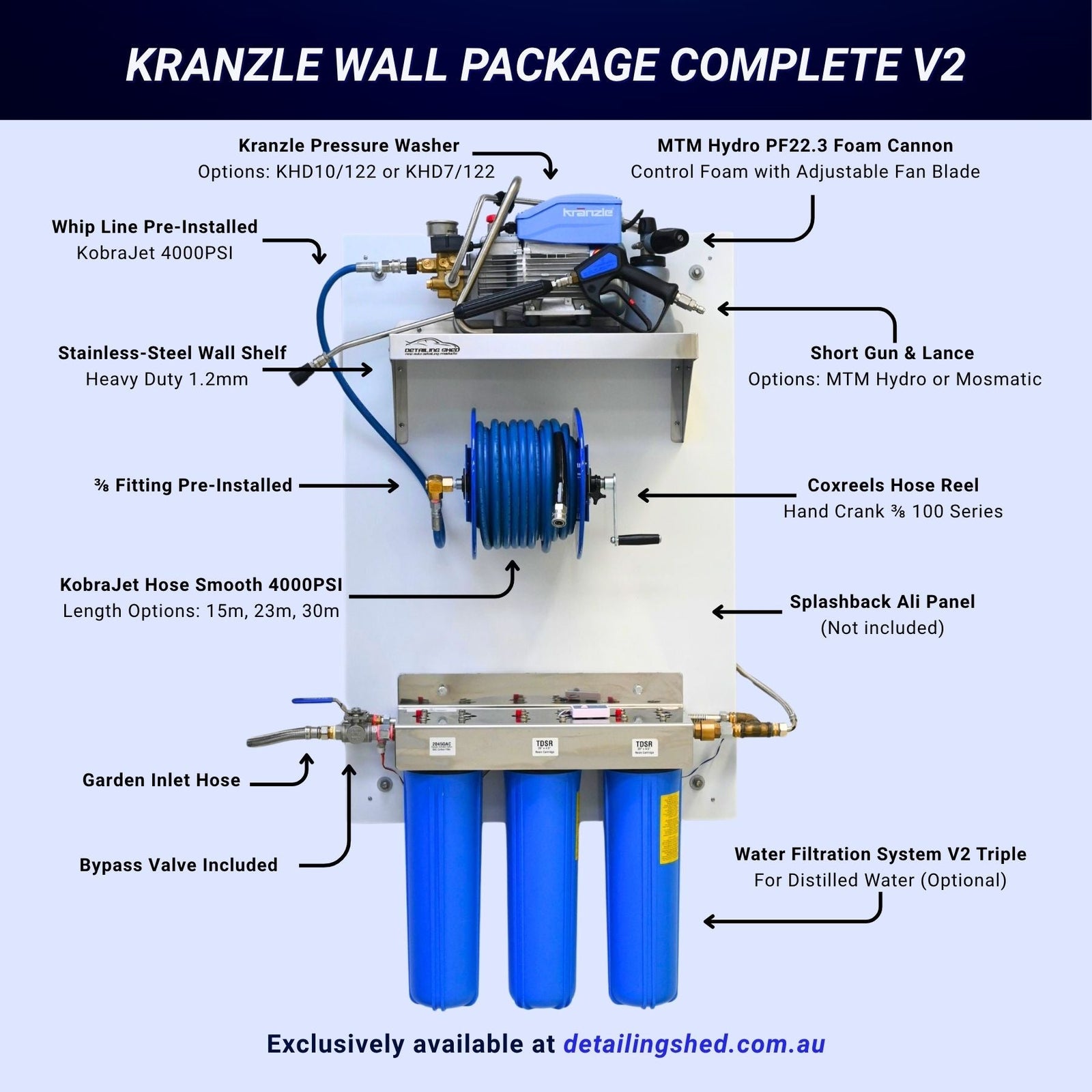 Kranzle V2 Wall Mount Pressure Washer Package Guide