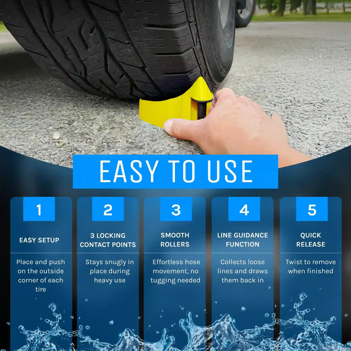 THE DETAIL GUARDZ Hose Wheel Guide NEW 2026 VERSION