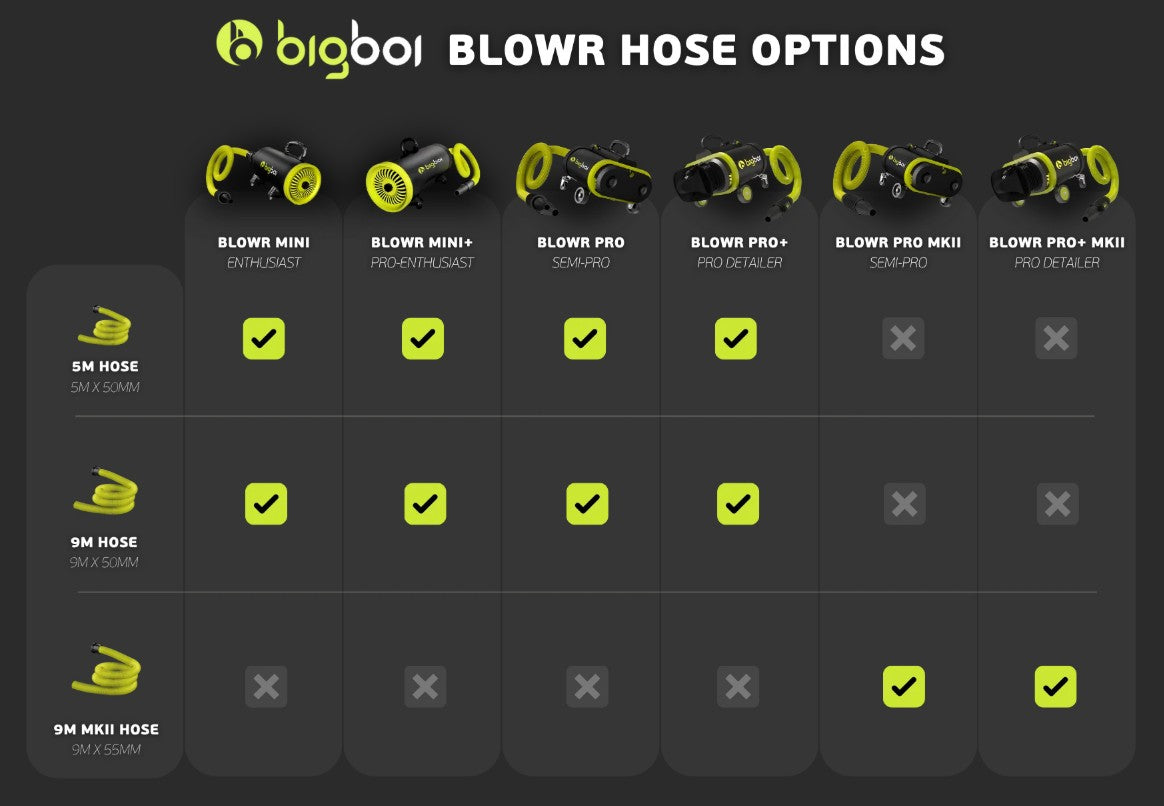 BIGBOI BlowR 9M (29.5ft) Hose