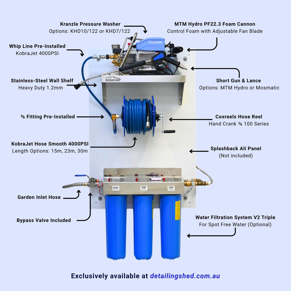 Kranzle Pressure Washer Wall Package V2 Complete