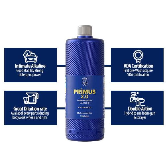 Labocosmetica PRIMUS Alkaline pH Snow Foam Pre-Wash ph11-Labocosmetica-Detailing Shed