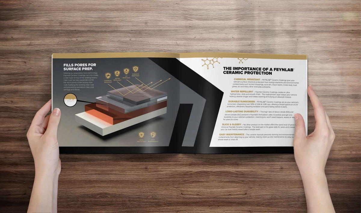 Feynlab® Automotive Brochures (10Pack)