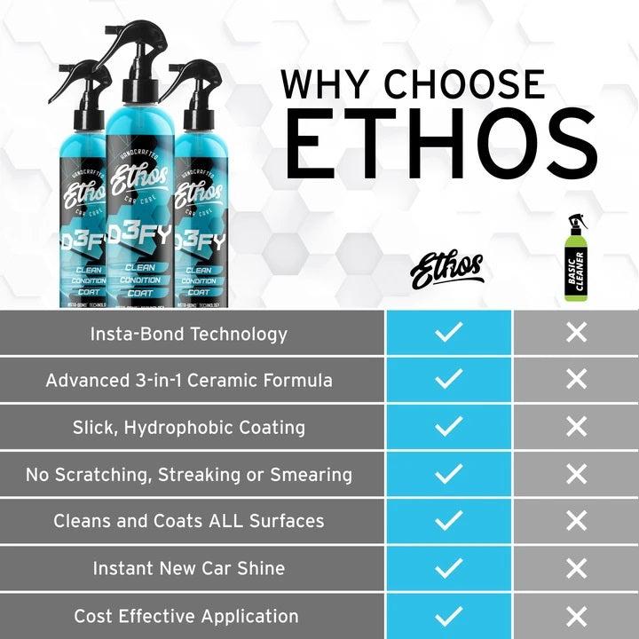 ETHOS DEFY Spray Coating +Protects +Waterless cleaner-Spray Coating-ETHOS-Detailing Shed