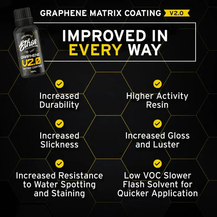 ETHOS GRAPHENE MATRIX COATINGS v2 5 YEARS Durability (30ml/50ml)-Ceramic Coating-ETHOS-Detailing Shed