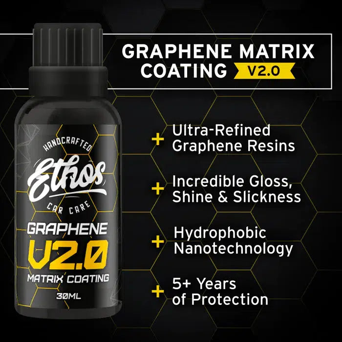 ETHOS GRAPHENE MATRIX DIY COATINGS BUNDLE DURABILITY 5 YEARS-Ceramic Coating-ETHOS