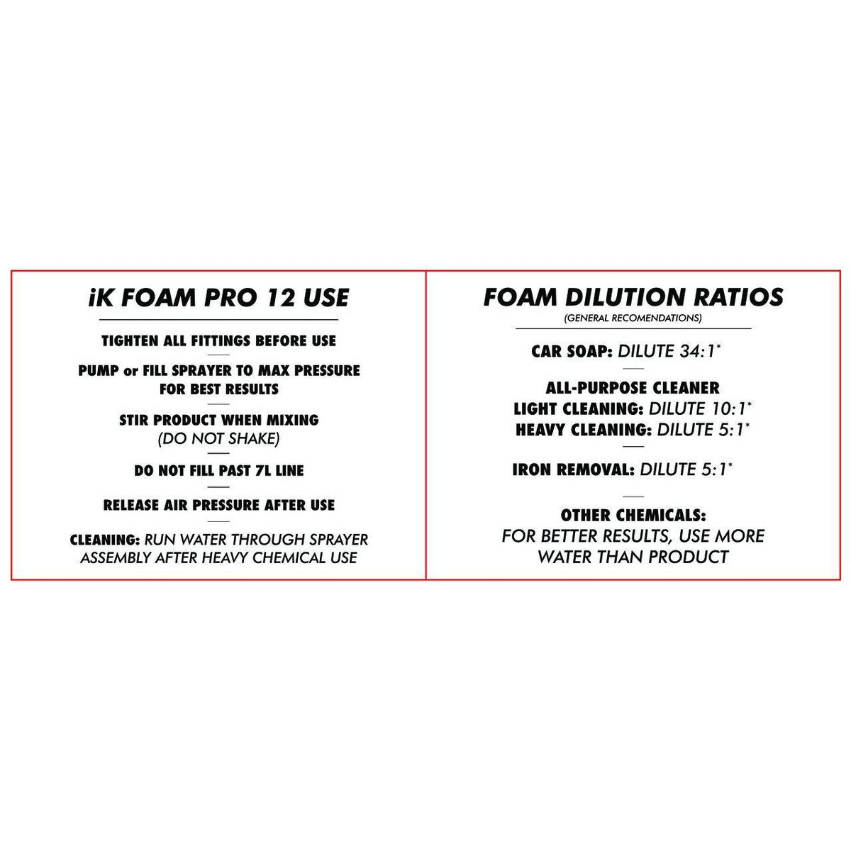 ik-foam-pro12 dilution ratio