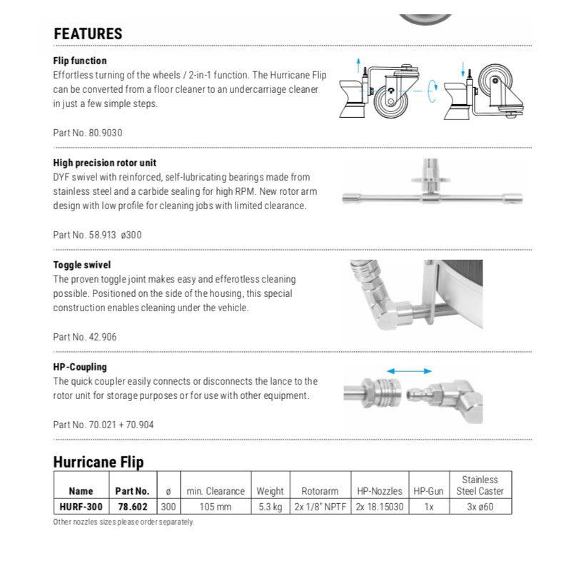 MOSMATIC HURRICANE FLIP Undercarriage cleaner and floor Rotary Cleaner-Pressure Washer Accessories-MOSMATIC-Complete Kit-Detailing Shed