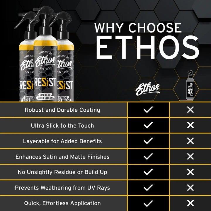 ETHOS RESIST Graphene Spray Coating 6+ Month Durability-Spray Coating-ETHOS-Detailing Shed